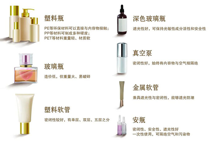 成分要穩(wěn)定，包裝有講究，帶你了解化妝品內(nèi)包材
